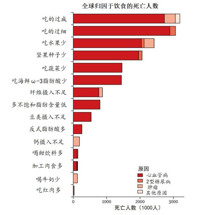 开拓者队主教练因健康原因请假，球队成绩受影响的简单介绍