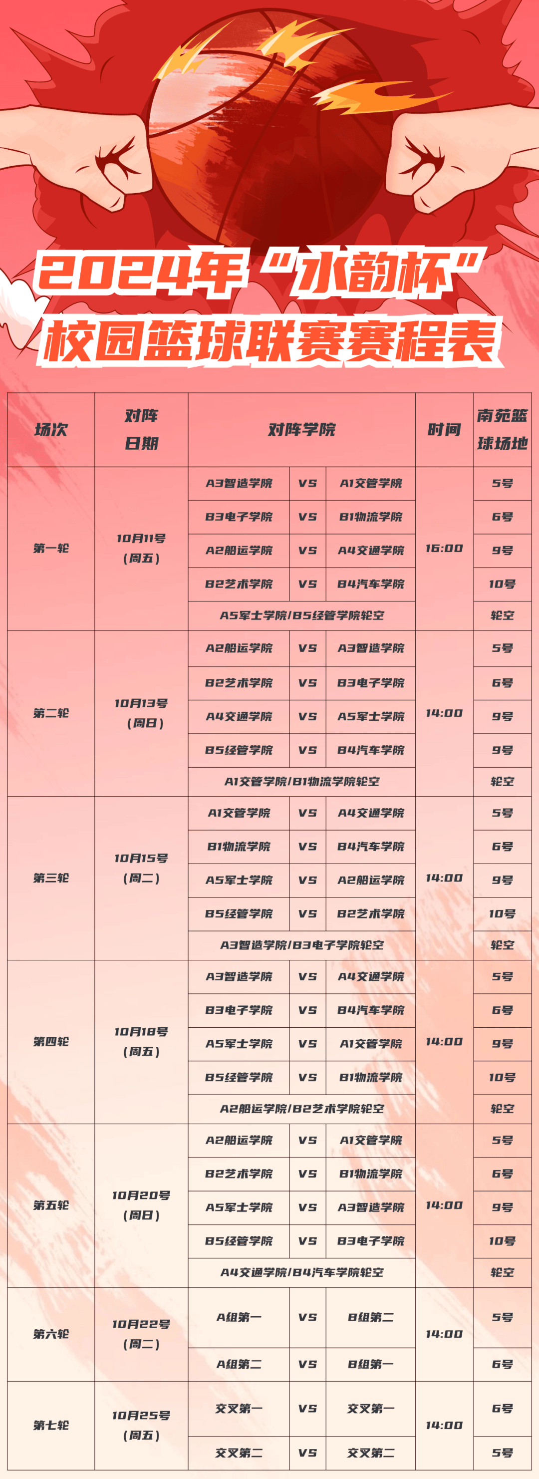世俱杯参赛资格-关于篮球赛程最新排名，球队表现火爆的信息