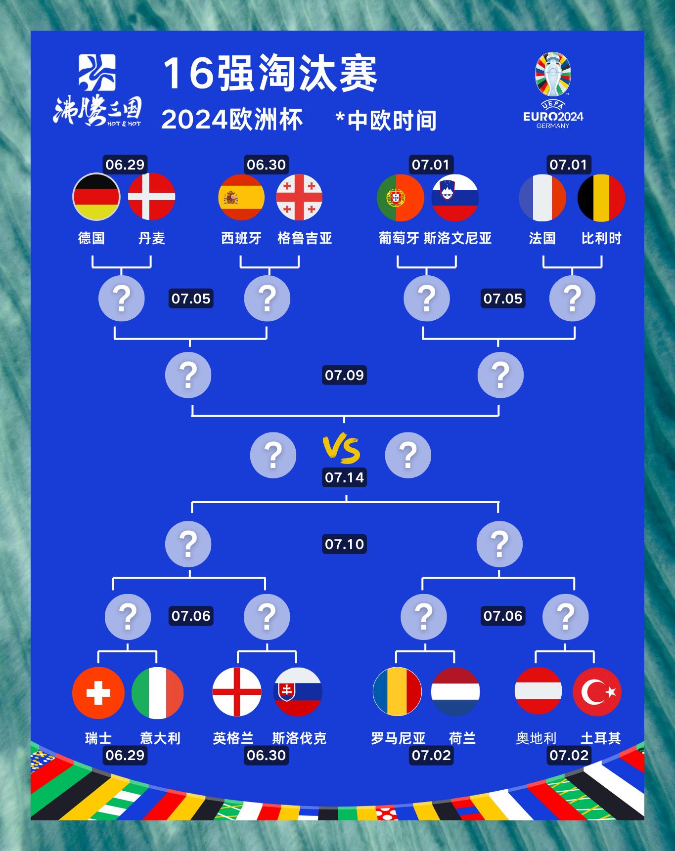 欧洲国家对决：谁将掌控胜局？
