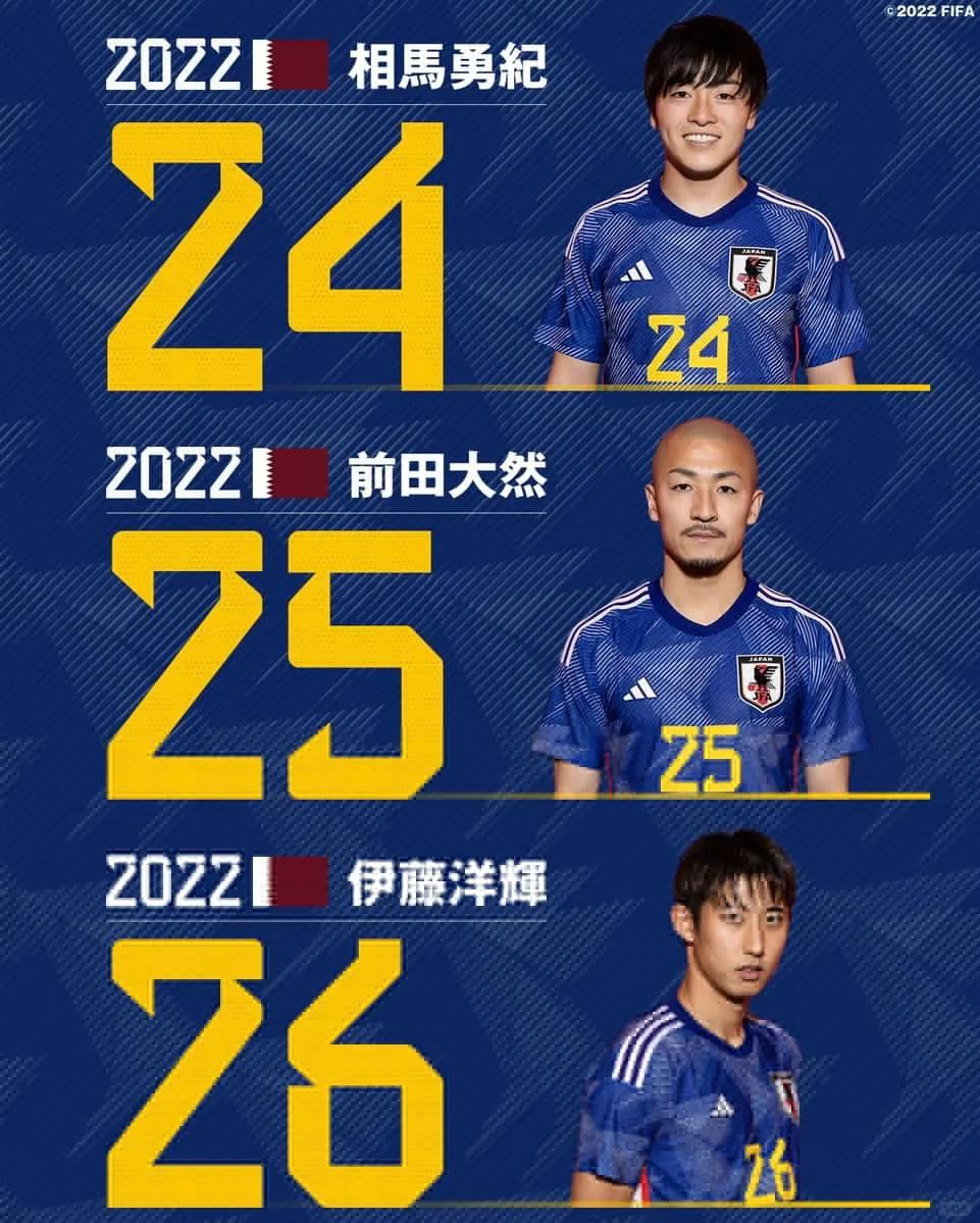 日本球员在重要国际赛事中表现出色