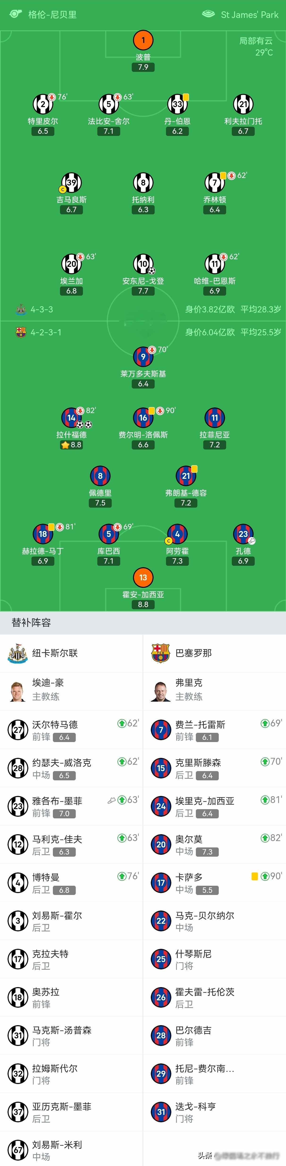 冷门频出！S赛战况跌宕起伏的简单介绍